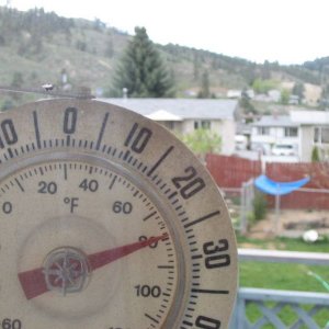Friday April 28,, 7pm,, Summer is here!
