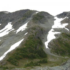 Sutton Range