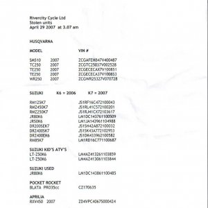 List_of_stolen_bikes_from_RiverCity_Cycle