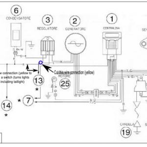wiring